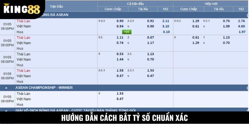 Mẹo bắt tỉ số bóng đá chuẩn xác