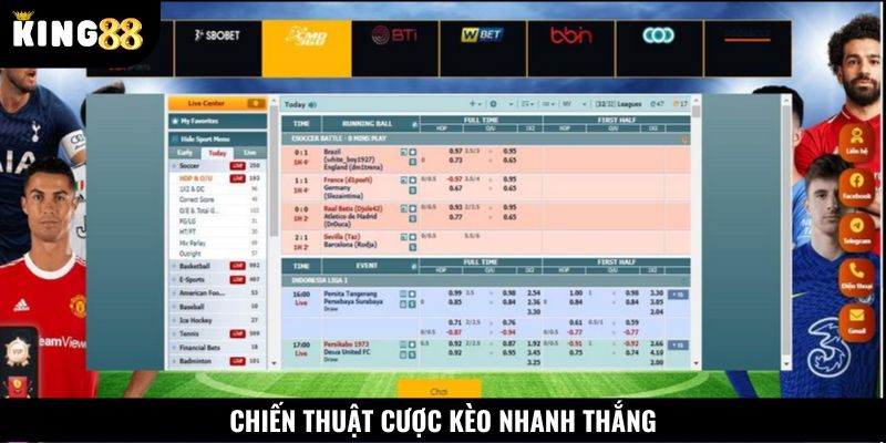 Cập nhật bí quyết cược kèo nhà cái