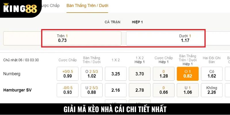 Giải mã kèo nhà cái là kỹ năng bắt buộc cho cược thủ