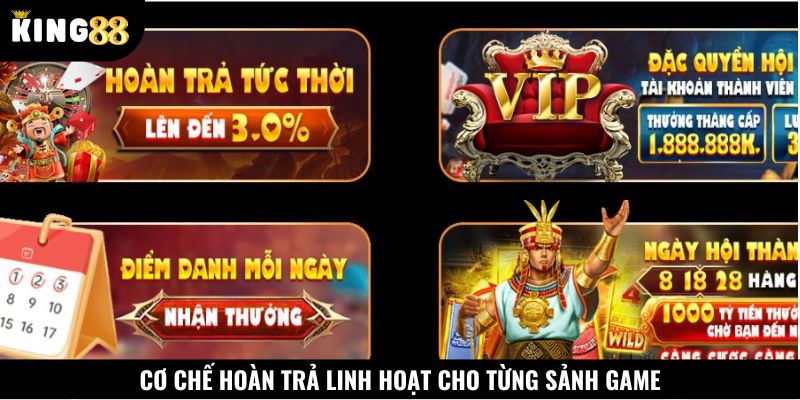 Khuyến mãi hoàn trả áp dụng mức hoàn riêng cho từng sảnh game