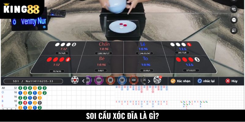 Soi cầu Xóc Đĩa là phương pháp phân tích kết quả nhanh chóng